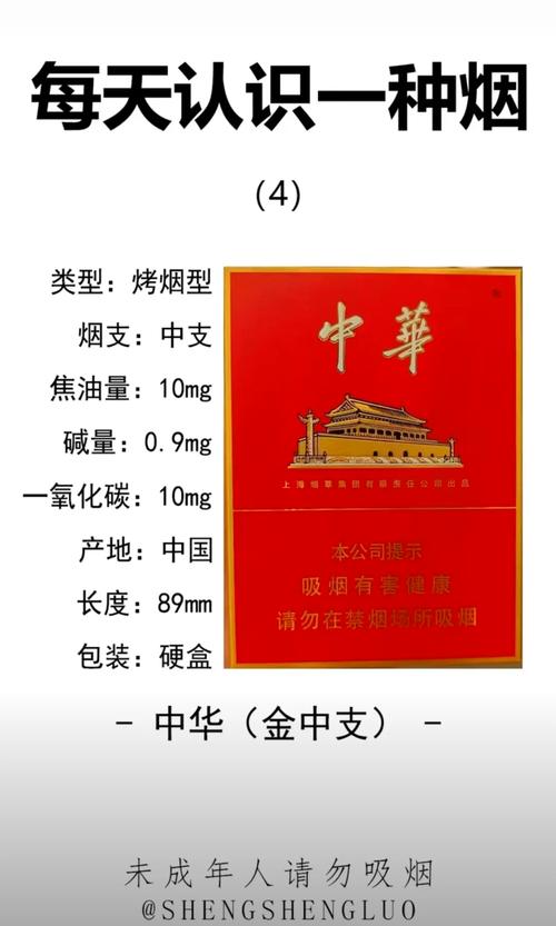 5元中华香烟厂家(五盒中华香烟价格)